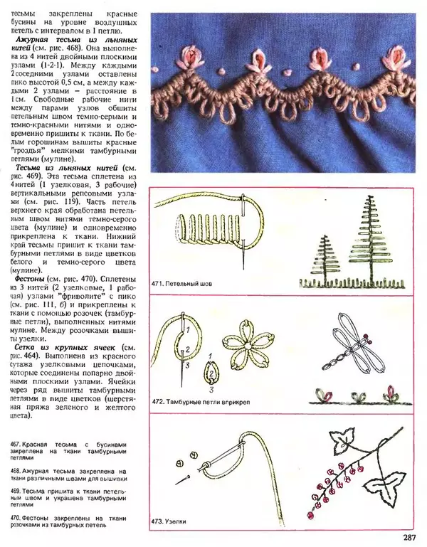 КулЛиб. М.  Кузьмина - Азбука плетения. Страница № 280