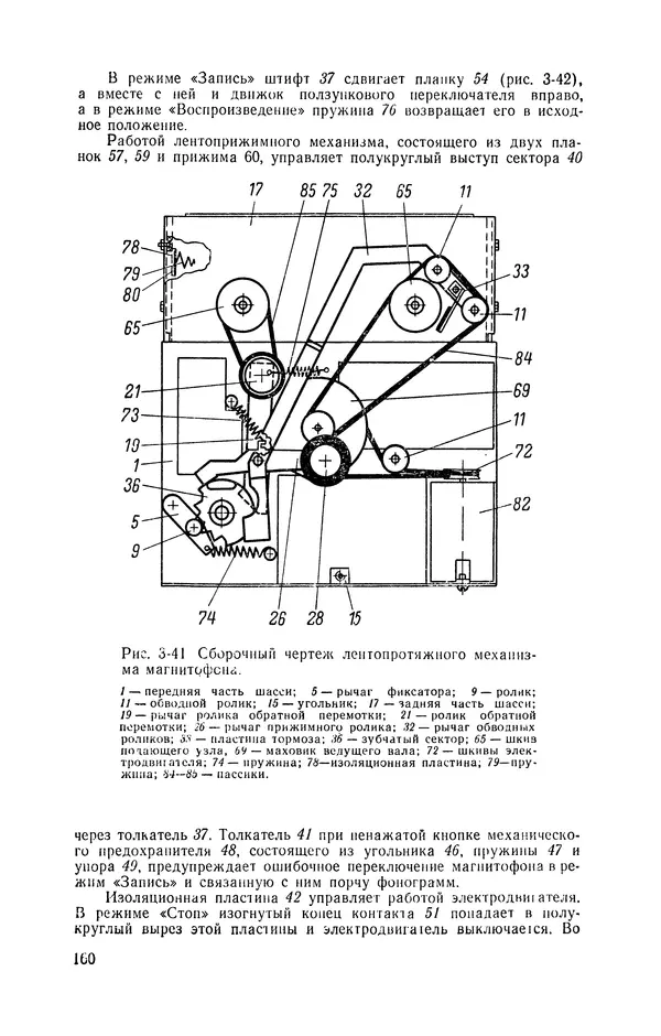  журнал Радио - «Радио» — радиолюбителям. Сборник описаний избранных конструкций, опубликованных в журнале «Радио» за 1968-1970 гг. - Страница № 161