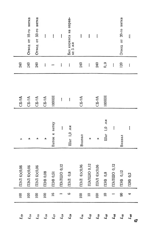  журнал Радио - «Радио» — радиолюбителям. Сборник описаний избранных конструкций, опубликованных в журнале «Радио» за 1968-1970 гг. - Страница № 48