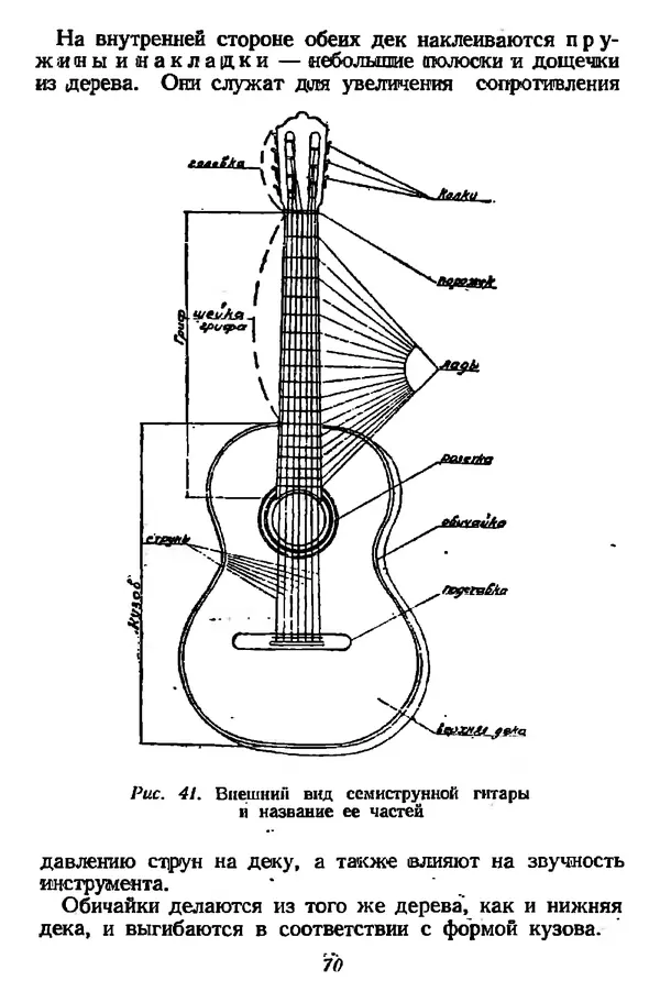 Михаил Иванов - Русская семиструнная гитара - Страница № 69