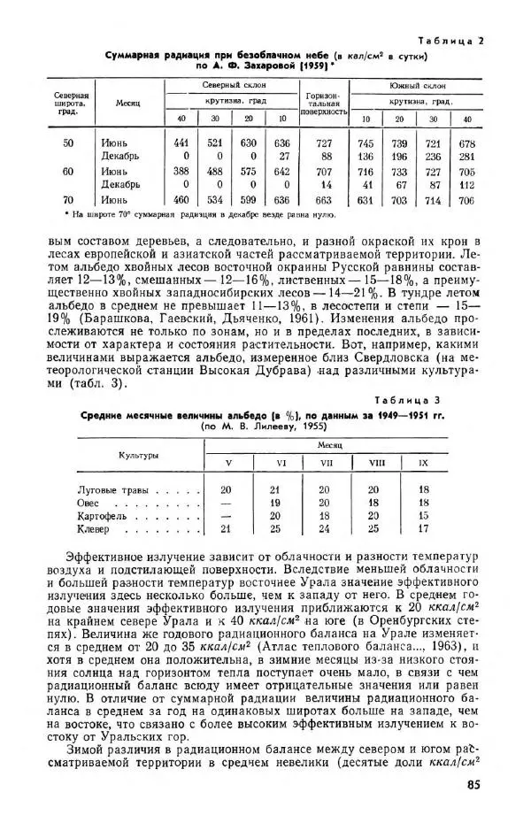 Коллектив авторов - Урал и Приуралье - Страница № 85