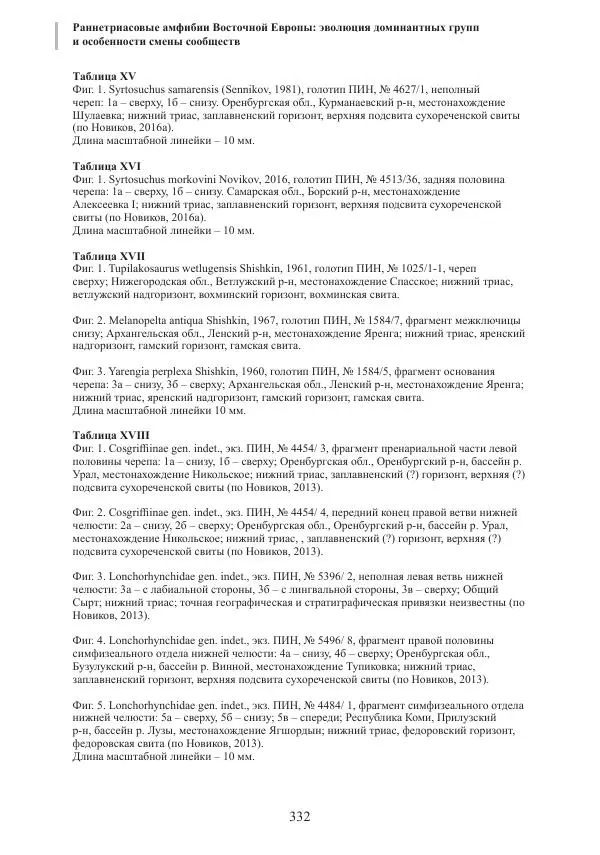 И. Новиков - Раннетриасовые амфибии Восточной Европы: эволюция доминантных групп и особенности смены сообществ - Страница № 332