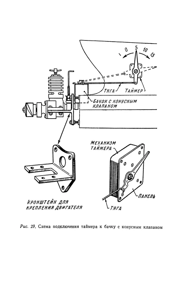 Василий Субботин - Таймерная модель самолёта - Страница № 48