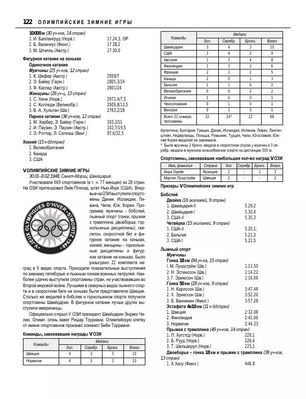 Валерий Штейнбах - Краткая олимпийская энциклопедия - Страница № 123