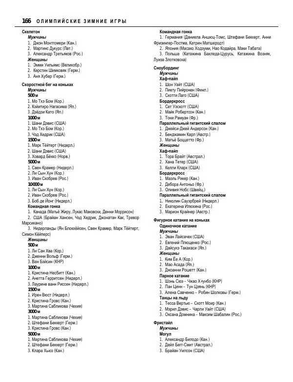 Валерий Штейнбах - Краткая олимпийская энциклопедия - Страница № 167