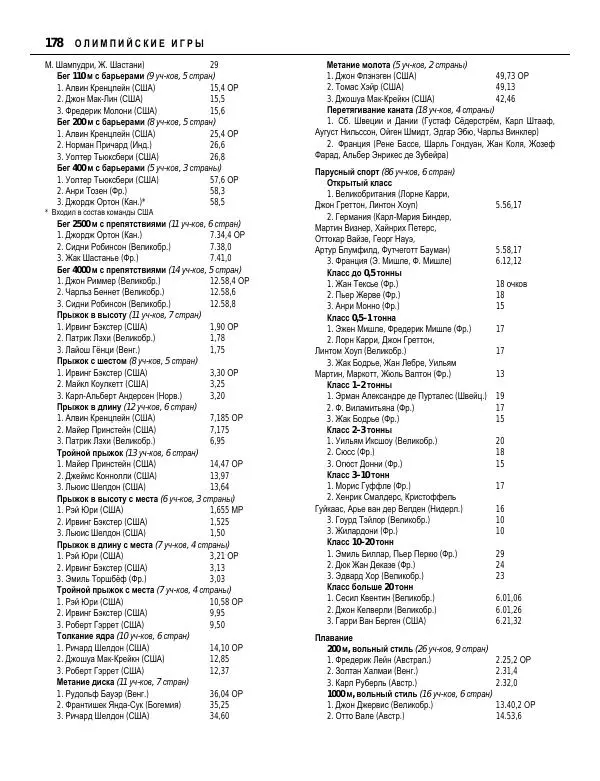 Валерий Штейнбах - Краткая олимпийская энциклопедия - Страница № 179