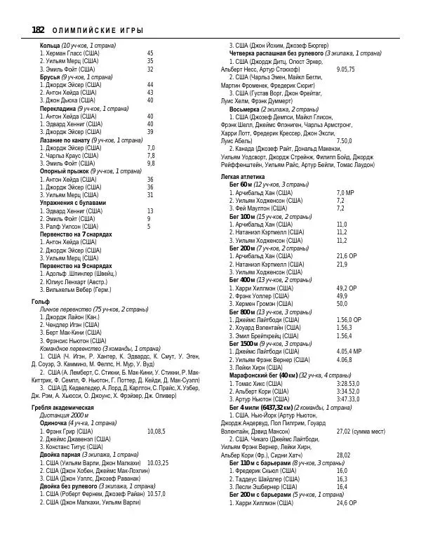 Валерий Штейнбах - Краткая олимпийская энциклопедия - Страница № 183
