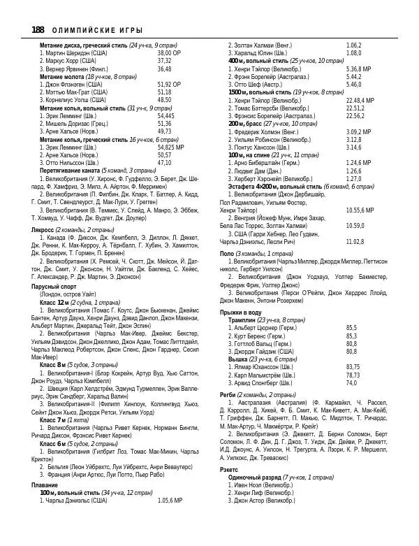 Валерий Штейнбах - Краткая олимпийская энциклопедия - Страница № 189