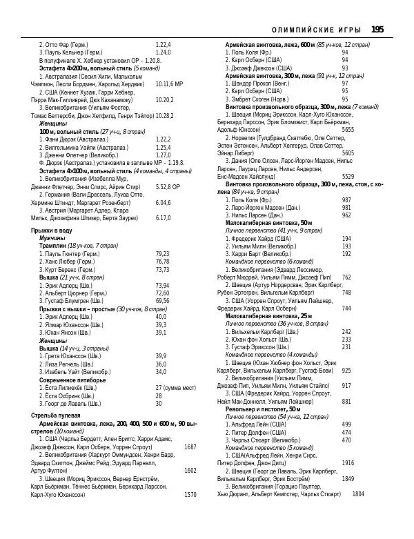 Валерий Штейнбах - Краткая олимпийская энциклопедия - Страница № 196