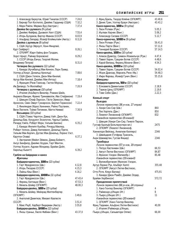 Валерий Штейнбах - Краткая олимпийская энциклопедия - Страница № 252