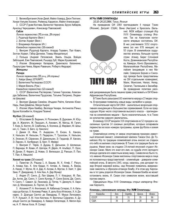 Валерий Штейнбах - Краткая олимпийская энциклопедия - Страница № 264