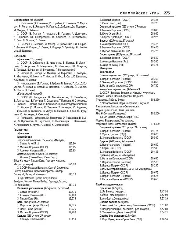Валерий Штейнбах - Краткая олимпийская энциклопедия - Страница № 276