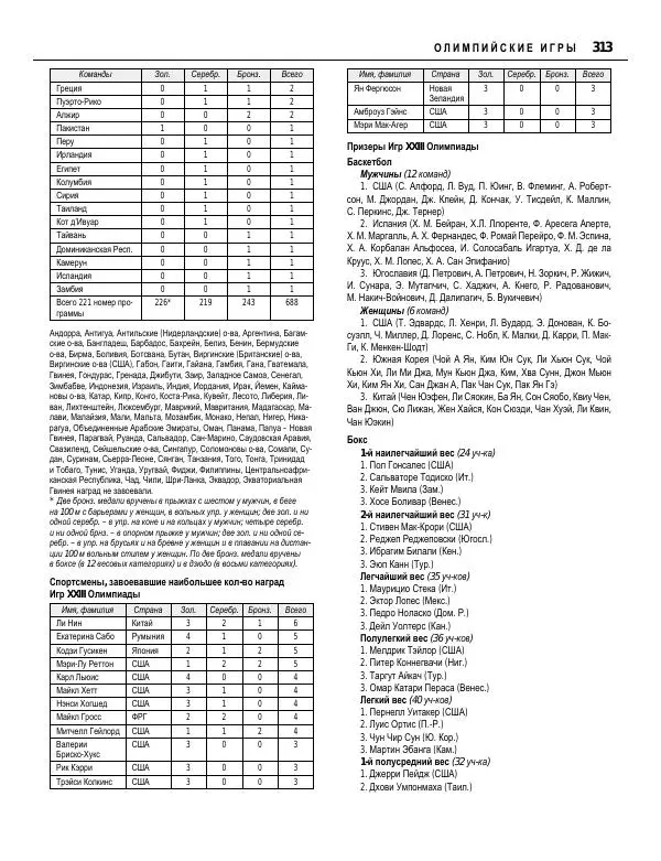 Валерий Штейнбах - Краткая олимпийская энциклопедия - Страница № 314