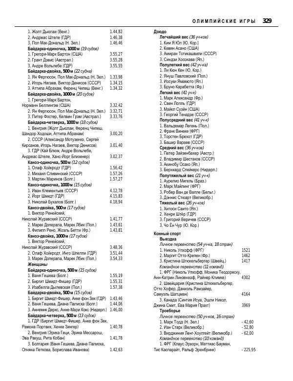 Валерий Штейнбах - Краткая олимпийская энциклопедия - Страница № 330