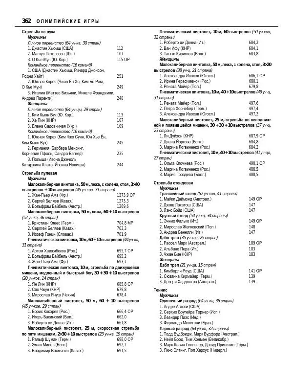 Валерий Штейнбах - Краткая олимпийская энциклопедия - Страница № 363