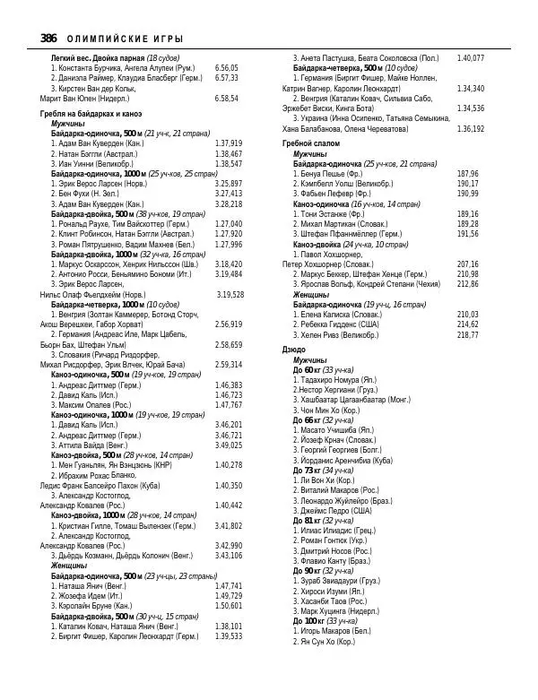 Валерий Штейнбах - Краткая олимпийская энциклопедия - Страница № 387