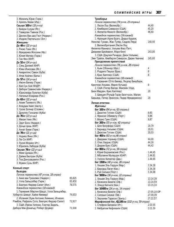 Валерий Штейнбах - Краткая олимпийская энциклопедия - Страница № 388