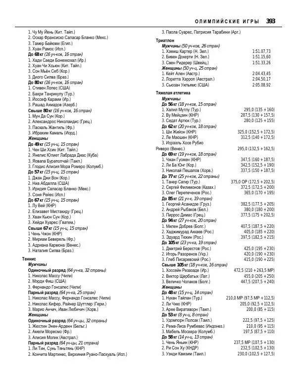 Валерий Штейнбах - Краткая олимпийская энциклопедия - Страница № 394