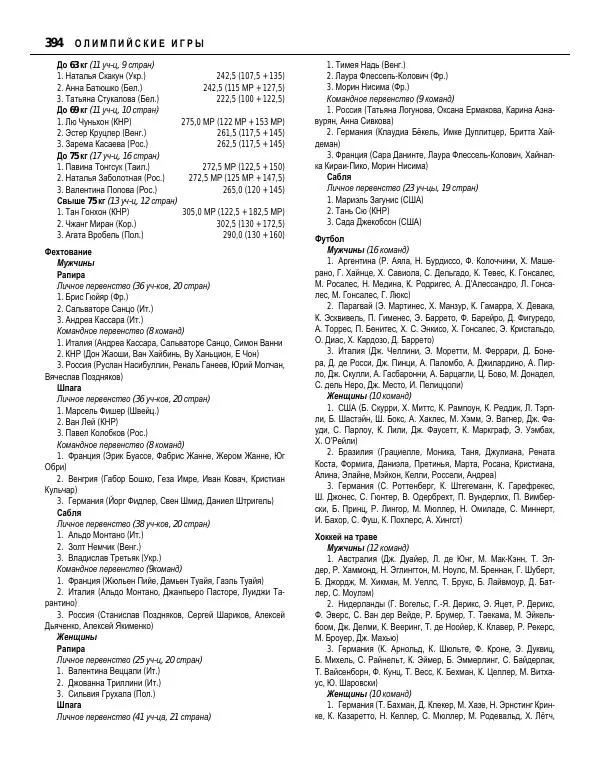 Валерий Штейнбах - Краткая олимпийская энциклопедия - Страница № 395