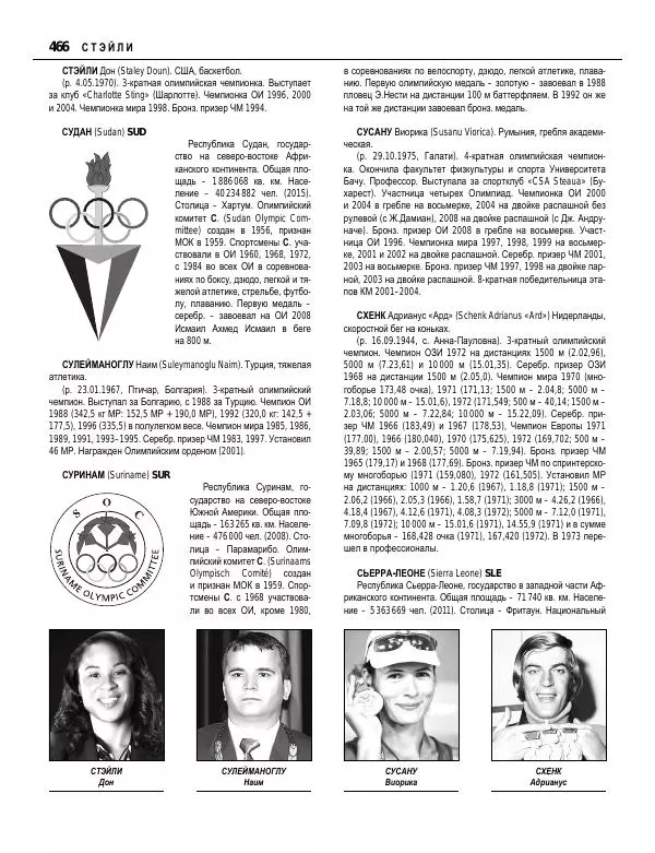 Валерий Штейнбах - Краткая олимпийская энциклопедия - Страница № 467