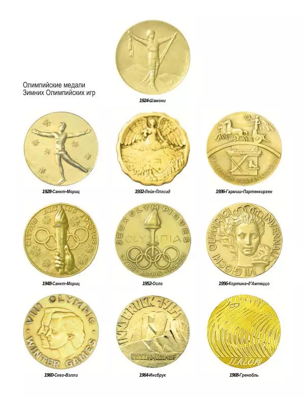 Валерий Штейнбах - Краткая олимпийская энциклопедия - Страница № 516