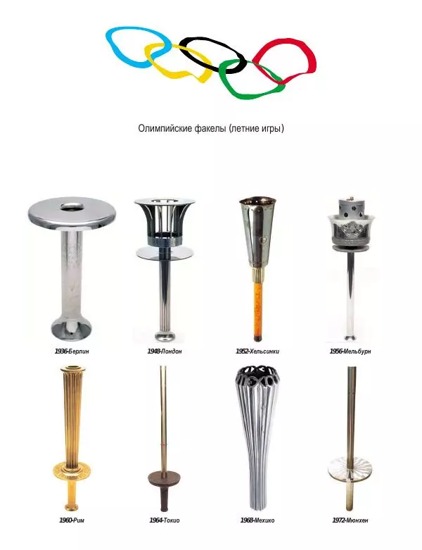 Валерий Штейнбах - Краткая олимпийская энциклопедия - Страница № 525