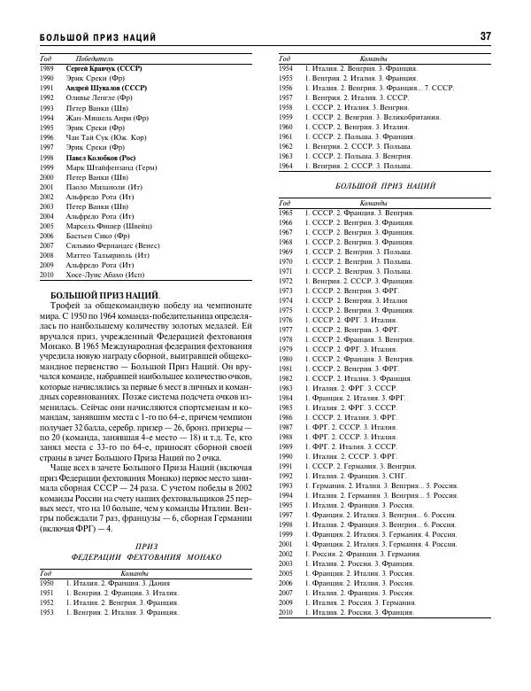 Валерий Штейнбах - Фехтование. Энциклопедия - Страница № 38 Валерий Штейнбах - Фехтование. Энциклопедия - Страница № 38