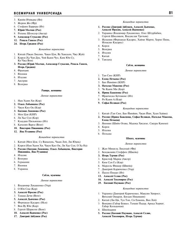 Валерий Штейнбах - Фехтование. Энциклопедия - Страница № 82 Валерий Штейнбах - Фехтование. Энциклопедия - Страница № 82