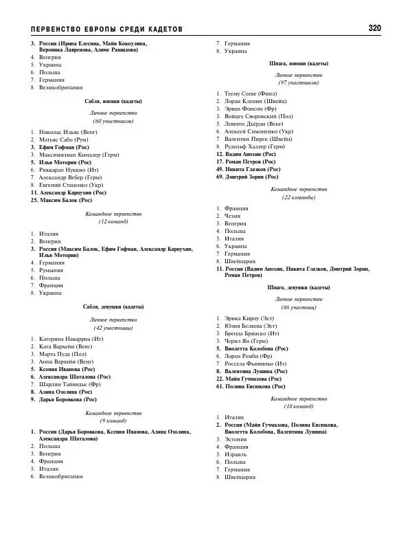 Валерий Штейнбах - Фехтование. Энциклопедия - Страница № 337 Валерий Штейнбах - Фехтование. Энциклопедия - Страница № 337