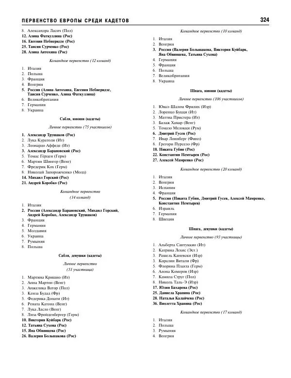 Валерий Штейнбах - Фехтование. Энциклопедия - Страница № 341 Валерий Штейнбах - Фехтование. Энциклопедия - Страница № 341