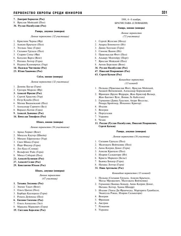 Валерий Штейнбах - Фехтование. Энциклопедия - Страница № 348 Валерий Штейнбах - Фехтование. Энциклопедия - Страница № 348