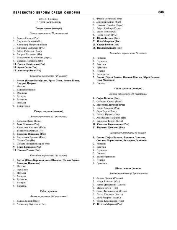 Валерий Штейнбах - Фехтование. Энциклопедия - Страница № 355 Валерий Штейнбах - Фехтование. Энциклопедия - Страница № 355