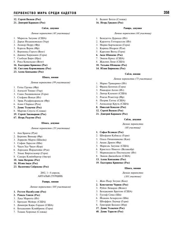 Валерий Штейнбах - Фехтование. Энциклопедия - Страница № 375 Валерий Штейнбах - Фехтование. Энциклопедия - Страница № 375