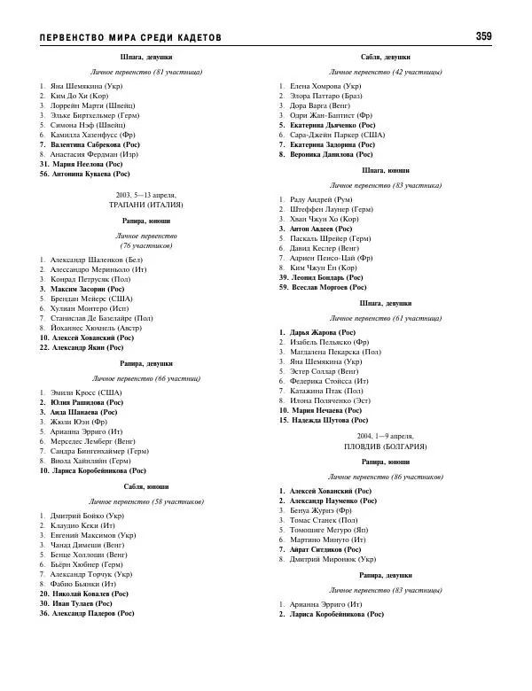 Валерий Штейнбах - Фехтование. Энциклопедия - Страница № 376 Валерий Штейнбах - Фехтование. Энциклопедия - Страница № 376