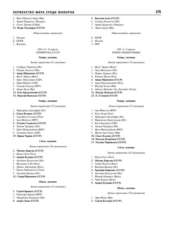 Валерий Штейнбах - Фехтование. Энциклопедия - Страница № 396 Валерий Штейнбах - Фехтование. Энциклопедия - Страница № 396