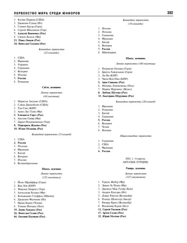 Валерий Штейнбах - Фехтование. Энциклопедия - Страница № 409 Валерий Штейнбах - Фехтование. Энциклопедия - Страница № 409