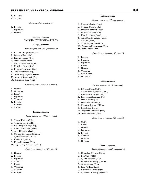 Валерий Штейнбах - Фехтование. Энциклопедия - Страница № 415 Валерий Штейнбах - Фехтование. Энциклопедия - Страница № 415