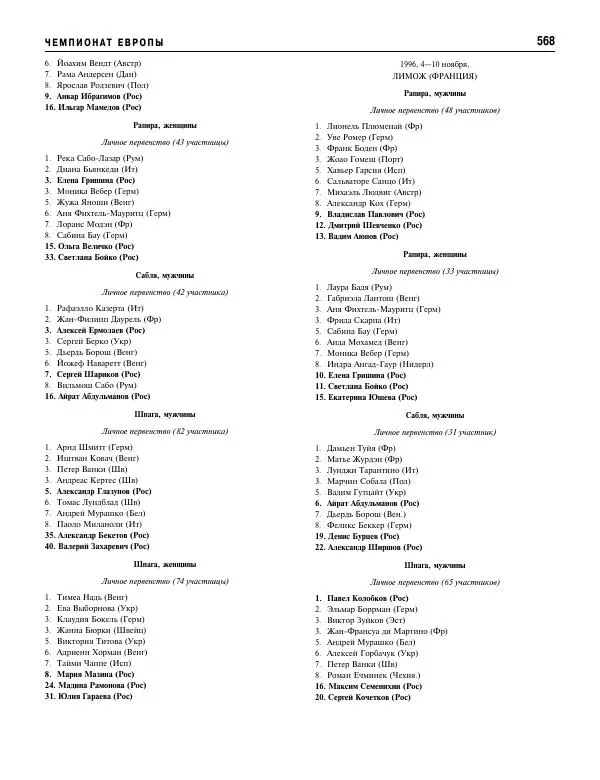 Валерий Штейнбах - Фехтование. Энциклопедия - Страница № 601 Валерий Штейнбах - Фехтование. Энциклопедия - Страница № 601