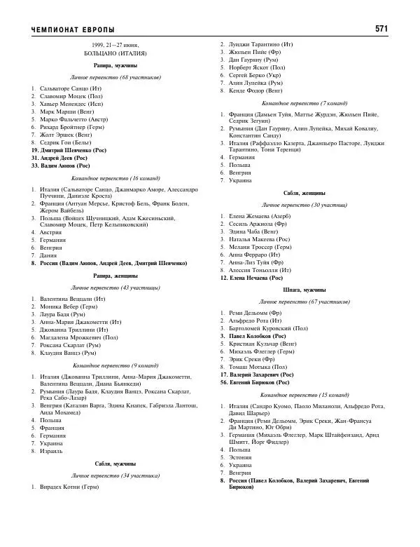 Валерий Штейнбах - Фехтование. Энциклопедия - Страница № 604 Валерий Штейнбах - Фехтование. Энциклопедия - Страница № 604