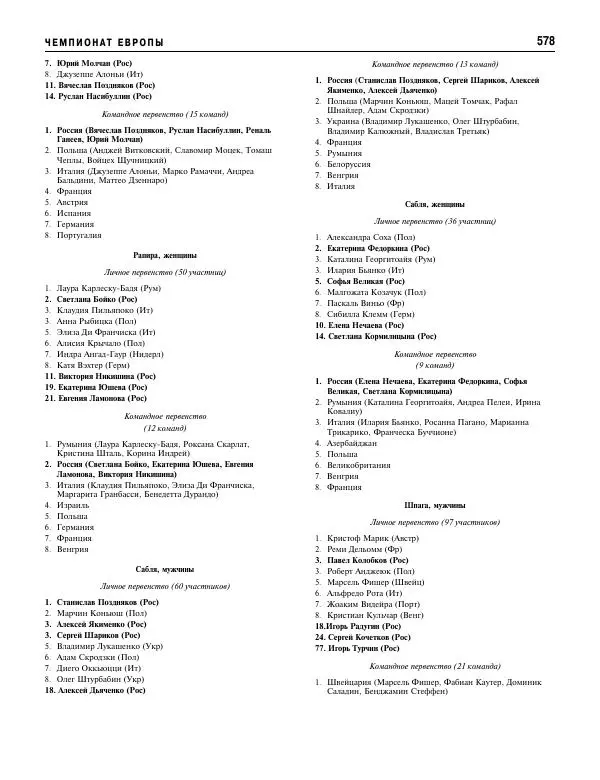 Валерий Штейнбах - Фехтование. Энциклопедия - Страница № 611 Валерий Штейнбах - Фехтование. Энциклопедия - Страница № 611