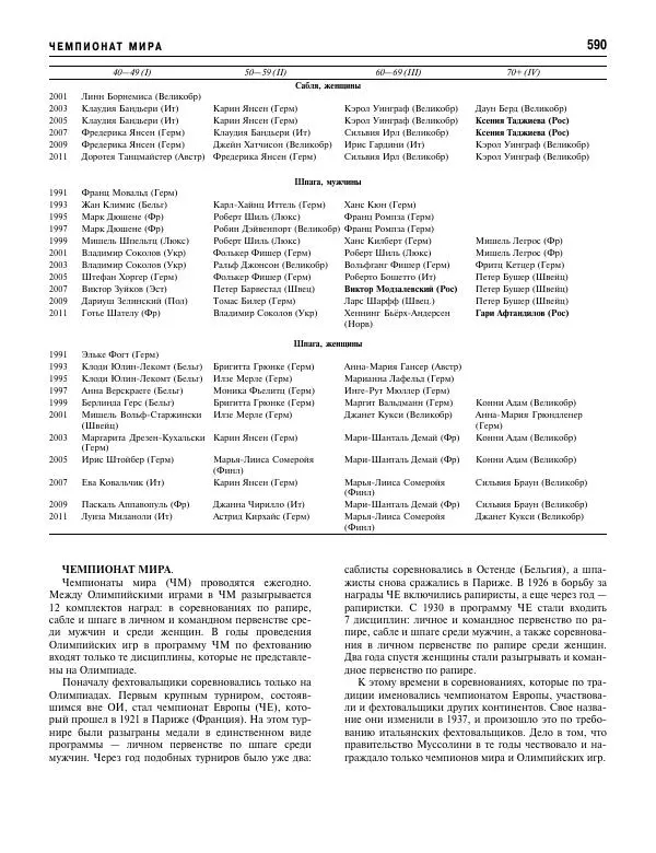 Валерий Штейнбах - Фехтование. Энциклопедия - Страница № 623 Валерий Штейнбах - Фехтование. Энциклопедия - Страница № 623