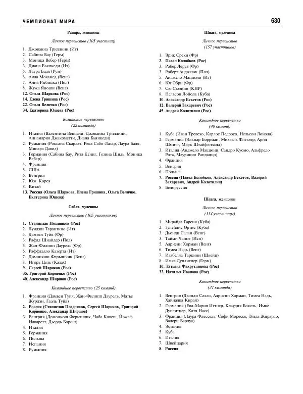 Валерий Штейнбах - Фехтование. Энциклопедия - Страница № 663 Валерий Штейнбах - Фехтование. Энциклопедия - Страница № 663