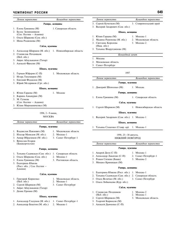 Валерий Штейнбах - Фехтование. Энциклопедия - Страница № 682 Валерий Штейнбах - Фехтование. Энциклопедия - Страница № 682