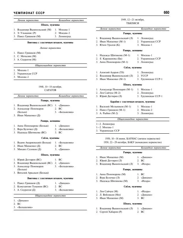 Валерий Штейнбах - Фехтование. Энциклопедия - Страница № 693 Валерий Штейнбах - Фехтование. Энциклопедия - Страница № 693