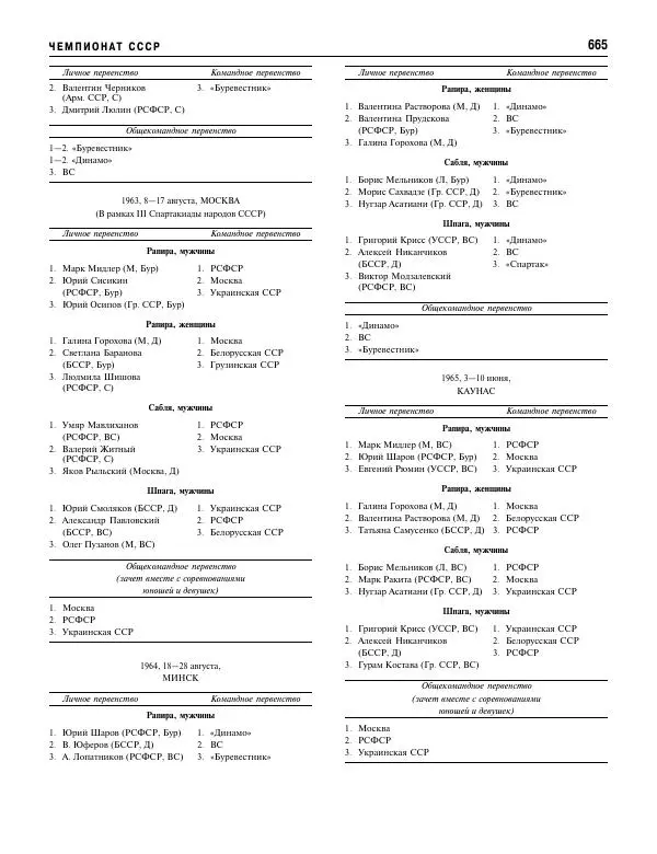 Валерий Штейнбах - Фехтование. Энциклопедия - Страница № 698 Валерий Штейнбах - Фехтование. Энциклопедия - Страница № 698