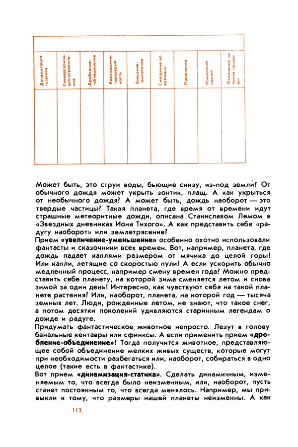 Борис Злотин - Месяц под звездами фантазии: школа развития творческого воображения - Страница № 115