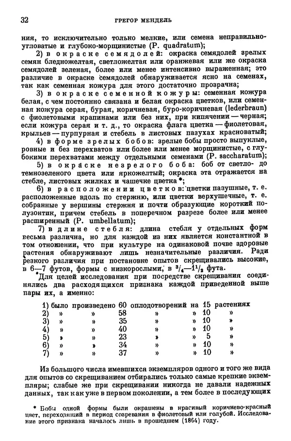Грегор Мендель - Опыты над растительными гибридами - Страница № 32