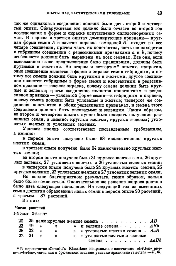 Грегор Мендель - Опыты над растительными гибридами - Страница № 49