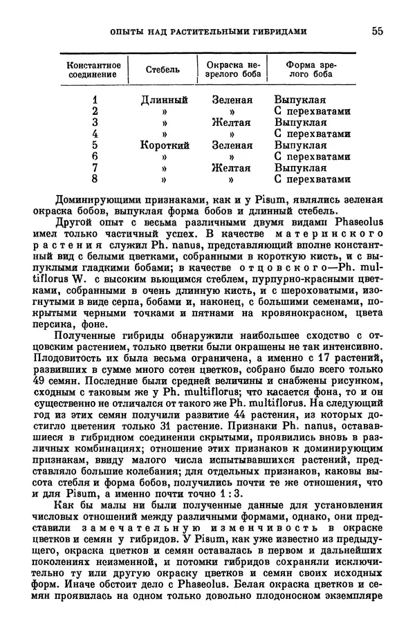 Грегор Мендель - Опыты над растительными гибридами - Страница № 55