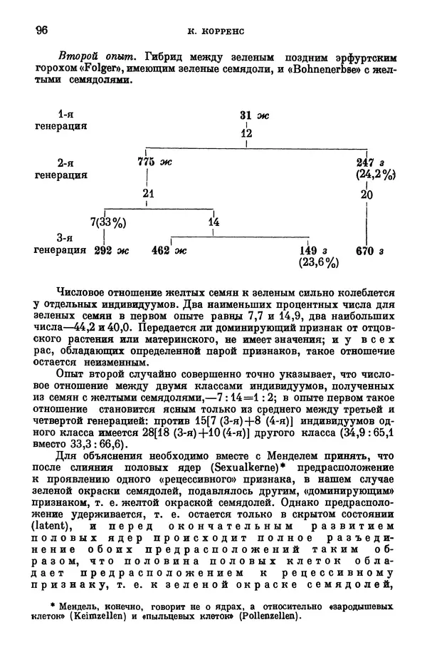 Грегор Мендель - Опыты над растительными гибридами - Страница № 96